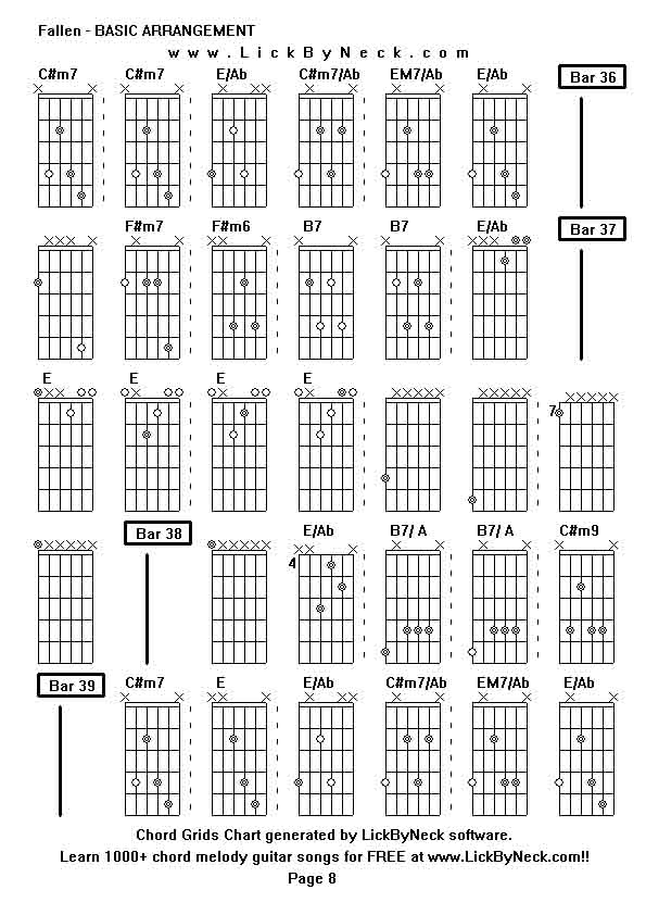 Chord Grids Chart of chord melody fingerstyle guitar song-Fallen - BASIC ARRANGEMENT,generated by LickByNeck software.